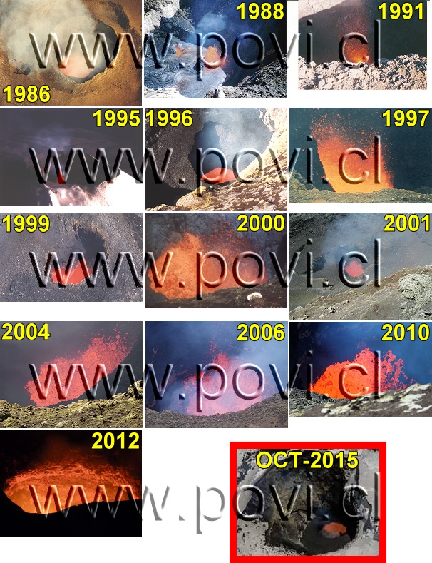 1986 vs 2015