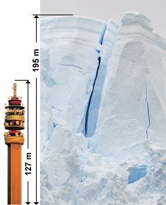 Torre Entel comparada con el grosor del hielo