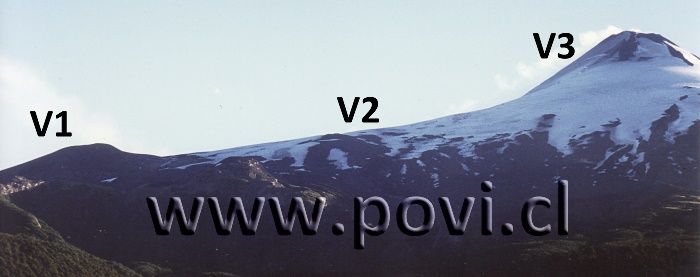 Villarrica I, II y III · unidades morfológicas